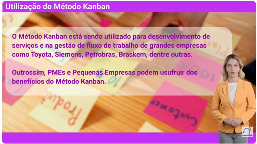 Utilização do Método Kanban